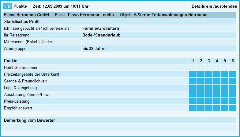 5-Sterne-Ferienwohnungen Herrmann in Loddin mit Achterwasserblick, inklusive kostenfreiem DSL und Telefon