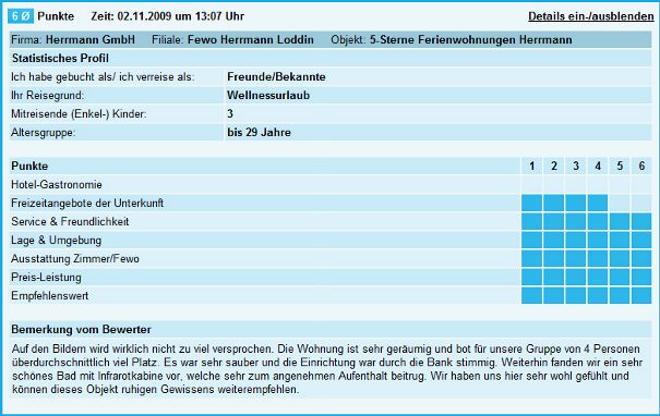 5-Sterne-Ferienwohnungen in einem Reetdachhaus in Loddin mit Achterwasserblick, inklusive kostenfreiem DSL und Telefon