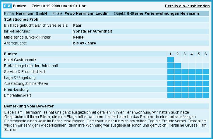 Ferienwohnung mit Infrarotwärmekabine