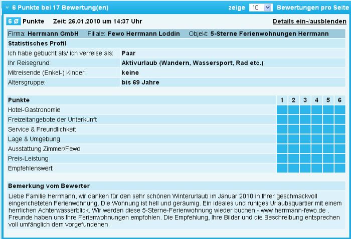 schöner Winterurlaub in Loddin auf der Insel Usedom bei Ferienwohnungen Herrmann